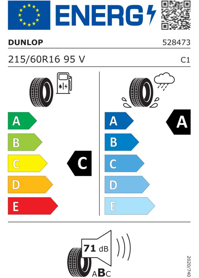 Reifenlabel: Dunlop Sport BluResponse Reifenlabel: Dunlop Sport BluResponse