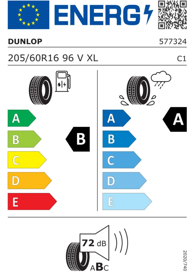Reifenlabel: Dunlop Sport BluResponse Reifenlabel: Dunlop Sport BluResponse