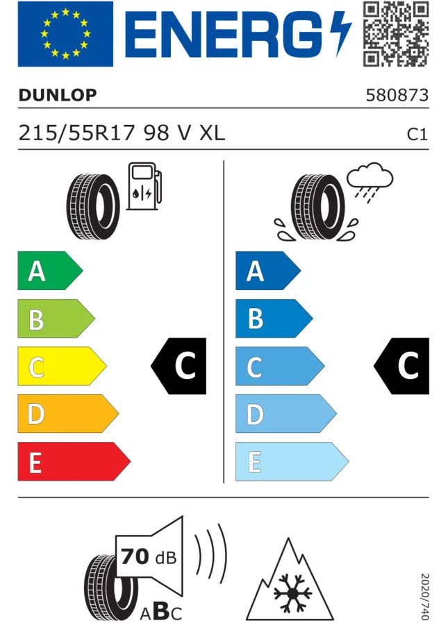 Reifenlabel: Dunlop Winter Reifenlabel: Dunlop Winter