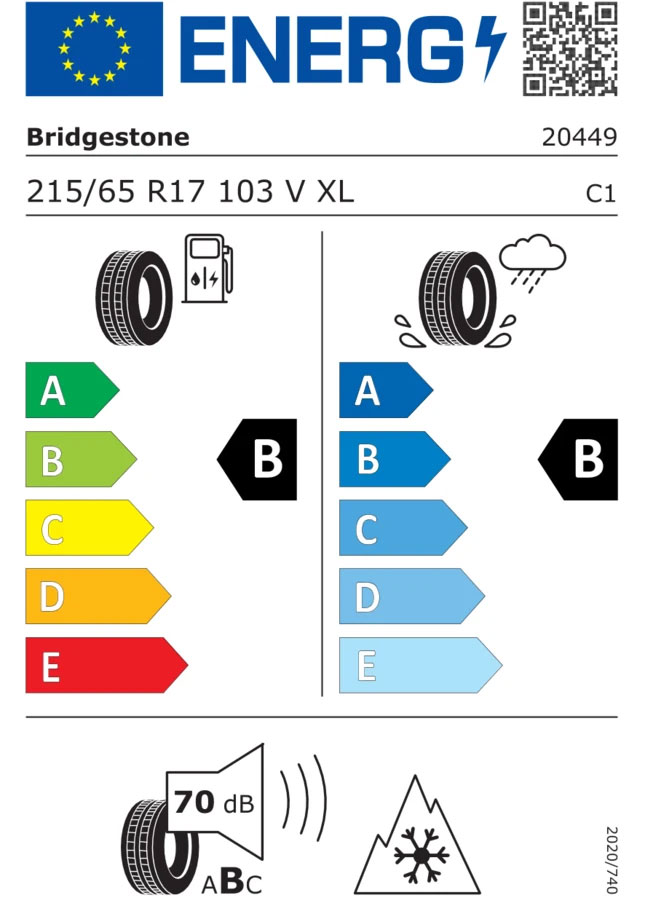 Reifenlabel: Trifid, Silber oder Schwarz Reifenlabel: Trifid, Silber oder Schwarz